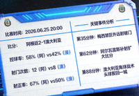 实时赛程+即刻赛果，玩转2026世界杯观赛新潮流，展示实时数据与赛果更新的科技感界面